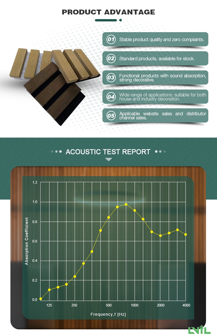 MDF Board Sound Proofing (2)