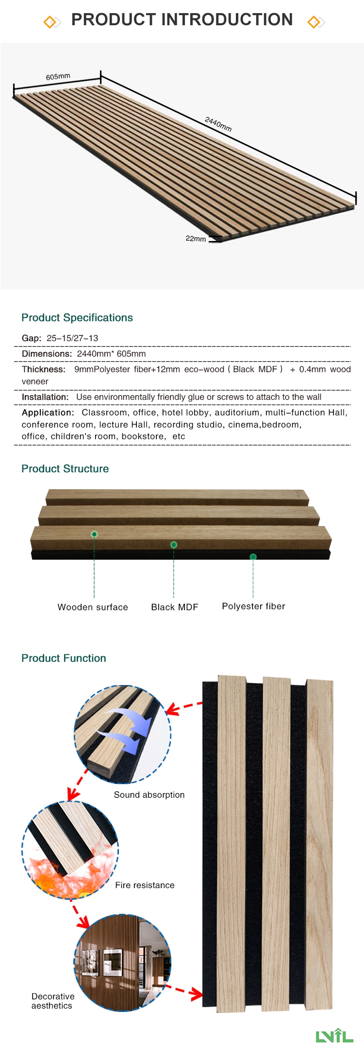 mdf Acoustic panel (1)